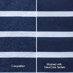 Electrolux PerfectCare 700 tvättmaskin EW7F6448S2