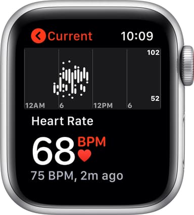 Apple Watch SE 40mm GPS+Cellular (silver alu/vit sportarmband)