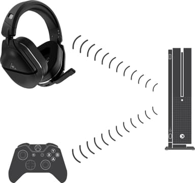Turtle Beach Stealth 700 Gen 2 trålöst Xbox Series X|S gamingheadset