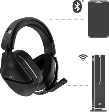 Turtle Beach Stealth 700 Gen 2 trålöst Xbox Series X|S gamingheadset