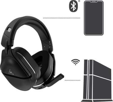 Turtle Beach Stealth 700p Gen 2 trådlöst PS5 & PS4 gaming headset