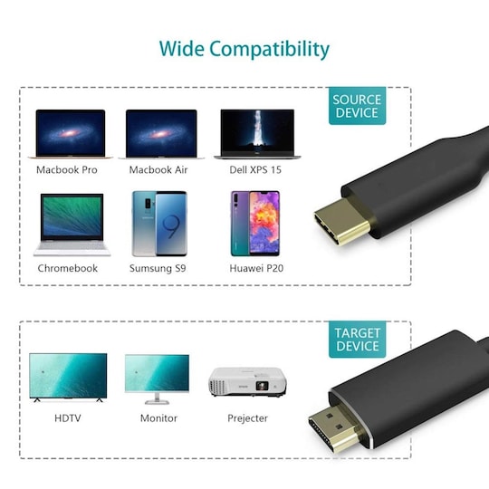 USB-C till HDMI Adapter kabel 4K/30Hz - 2 m
