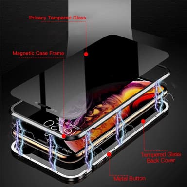 Magnetiskt mobilskal med skärmskydd för iPhone XS Max - svart