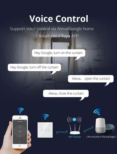 Smart Wifi gardinbrytare /persiennstyrning