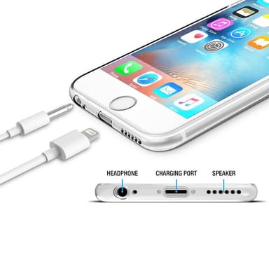 2-PACK Transparent Silikon TPU-Skal till iPhone 6/6S