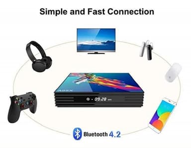 4K Smart TV box 4GB+32GB med Android 9.0 A95X R3