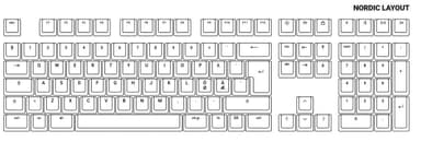 Mionix keycaps (Ice cream)