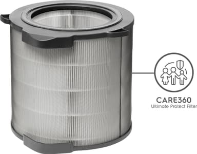 Electrolux CARE360 Ultimate skyddsfilter EFDCAR4