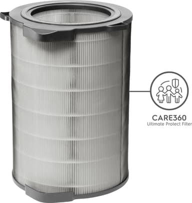 Electrolux CARE360 Ultimate skyddsfilter EFDCAR6