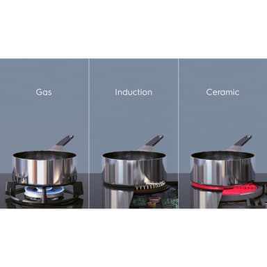 Electrolux Serie 600 Induktionsspis LKI66440NW (60cm)