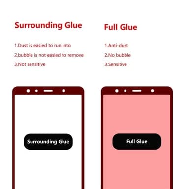 Böjt Härdat skärmskydd i tempererat Glas Galaxy A7 2018