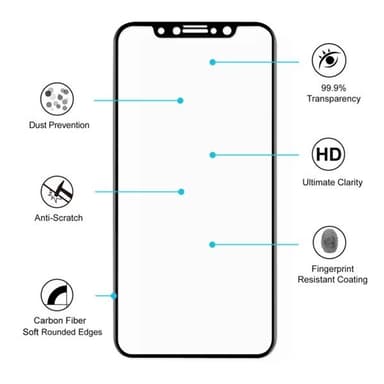 Skärmskydd i härdat glas iPhone X / XS / 11 Pro - Fullskärmsskydd