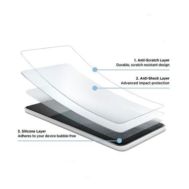 Eiger Tri Flex Skärmskydd Nokia 2 - 2-pack