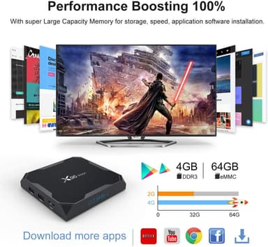 X96 Android OS 8.1 TV Box Mediaspelare 4GB + 32GB
