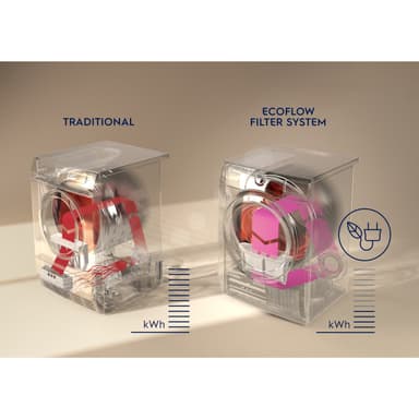 Electrolux Torktumlare EW7H568T4 (Vit)