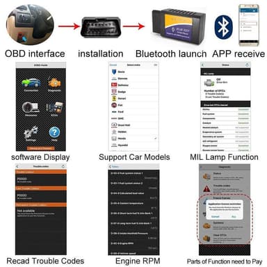 OBD2 ELM 327 felkodsläsare Bluetooth - för Android/Windows