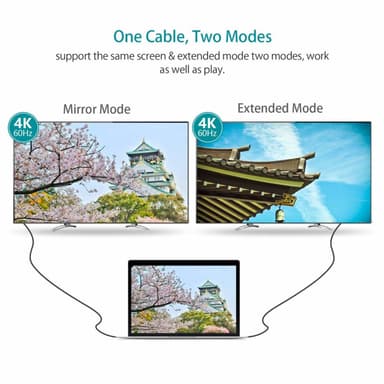 USB-C till HDMI Adapter kabel 4K/30Hz - 2 m
