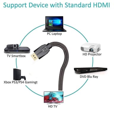 HDMI kabel 4K2K - 2 meter