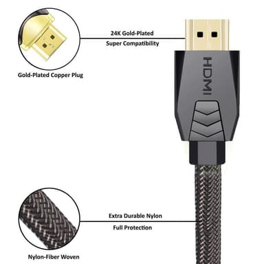 HDMI kabel 4K2K - 2 meter