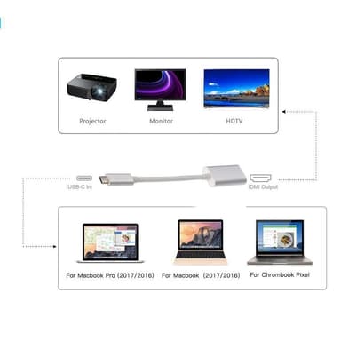 USB-C till HDMI adapter Full HD 4K