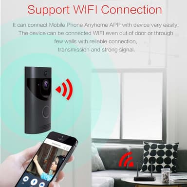 Video-porttelefon - dörrkamera Wifi 720p