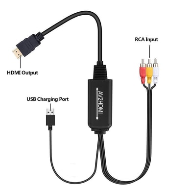 AV konverter till HDMI RCA/komposit till HDMI Elgiganten