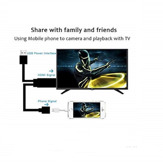 Universal USB till HDMI adapter för iPhone och Android - svart