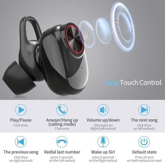 True Wireless In-Ear hörlurar Bluetooth 5.0
