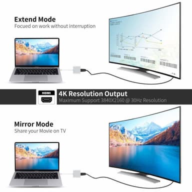 USB-C till HDMI + USB3.0 + USB-C PD adapter