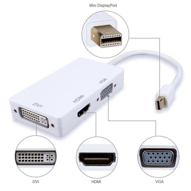 Mini DP Displayport adapter till HDMI/DVI/VGA