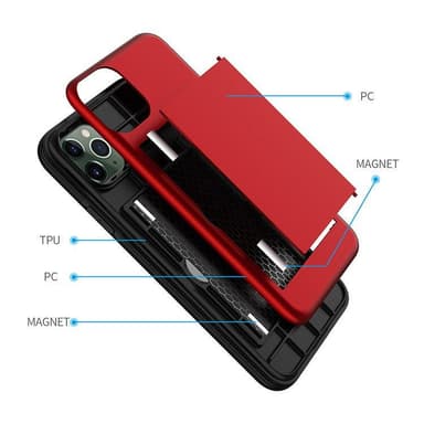 iPhone 11 Mini skal med kortfack Röd