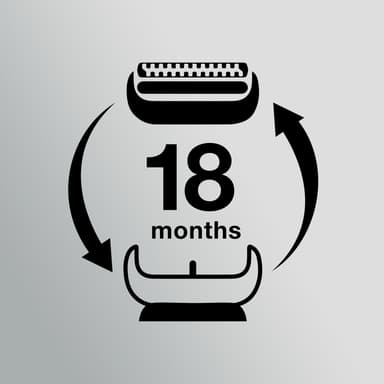 Braun Series 7 rakhuvud BRA73S