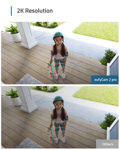 Eufy Cam 2 Pro trådlös 2K QHD Smart tilläggskamera (vit)
