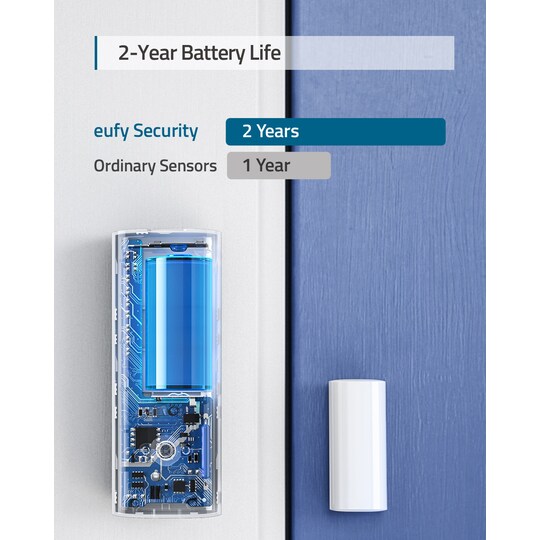 Eufy Entry Sensor dörr/fönster-sensor