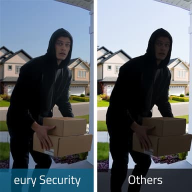 Eufy Dörrklocka S220 + Homebase 2