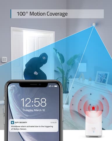 Eufy Home Alarm sensorkit (5 delar)