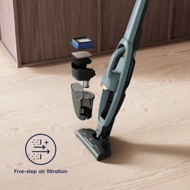 Electrolux Well Q6 skaftdammsugare WQ6140OG (havsgrön)