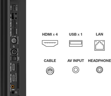 TCL 65" C825 4K MiniLED Smart TV (2021)