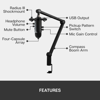 Blue Yeticaster pro streamingset