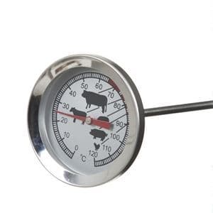 Modern House, basis stektermometer