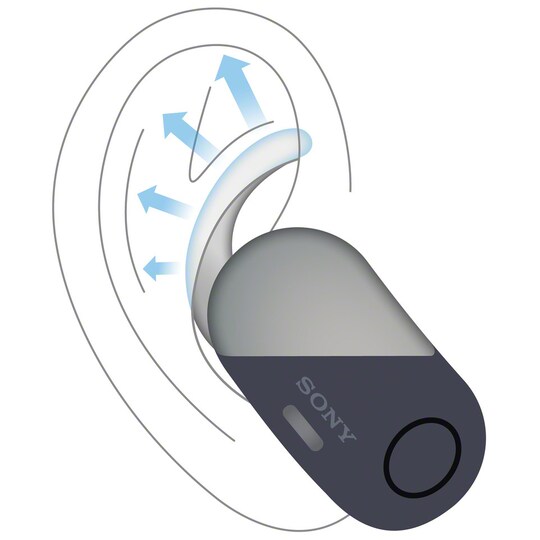 Sony WP-SP700 trådlösa in-ear hörlurar (svart)