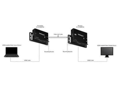 StarTech.com HDMI över Cat5 HDBaseT-förlängare - 4K, 4096 x 2160 pi