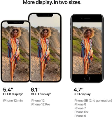 iPhone 12 Mini - 5G smartphone 64 GB (svart)