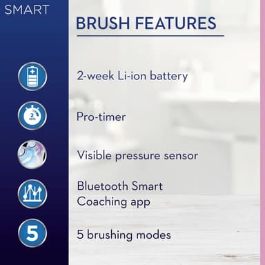 Oral-B Smart Sensitive eltandborste SMARTSSENWH (vit)