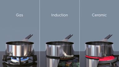 Electrolux Serie 500 Induktionsspis LKI540400X (50cm)