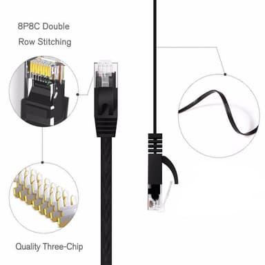 NÖRDIC Cat6 U/UTP flat nätverkskabel 50cm 250MHz bandbredd och 10Gbps överföringshastighet svart