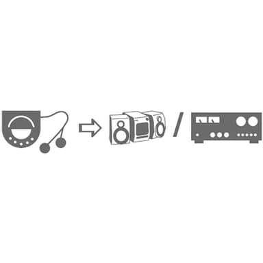 SpeaKa Professional RCA / Teleplugg Audio