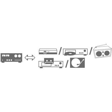 SpeaKa Professional RCA Audio Anslutningskabel [2x
