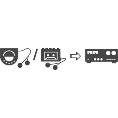 SpeaKa Professional DIN-anslutning / Teleplugg Audio