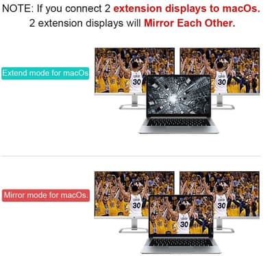 NÖRDIC USBC till 2XHDMI adapter 4K60Hz dual HDMI skärm MST dubbla HDMI USB type C adapter